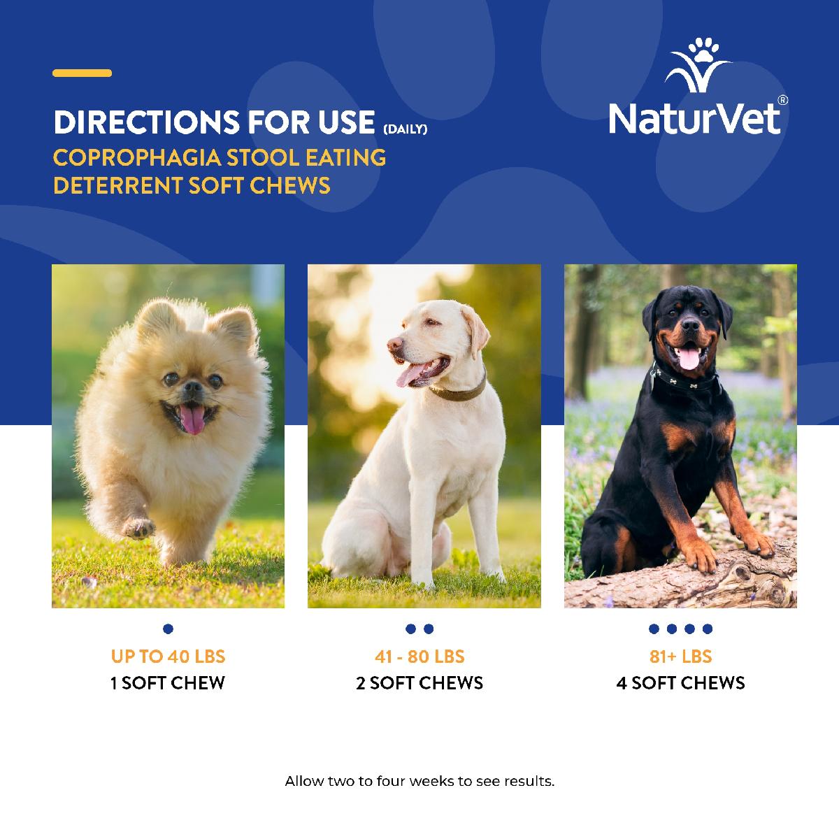 NaturVet Coprophagia Stool Eating Deterrent Plus Breath Aid Soft Chews, 70 count