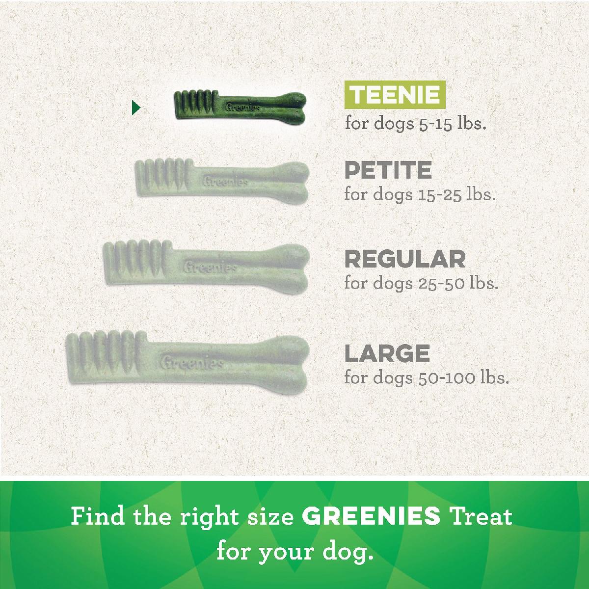 Greenies Original Teenie Dog Dental Treats, 36 ounces, 130 count