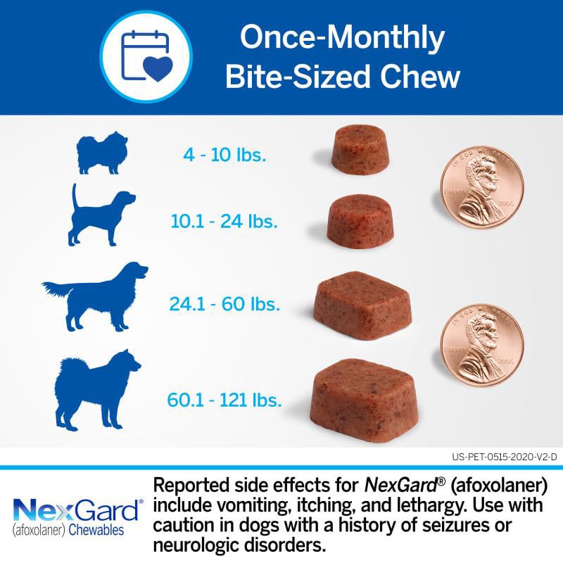 NexGard Chewable Tablets for Dogs, 10.1 24 lbs, 3 treatments, 28.3 mg Afoxolaner