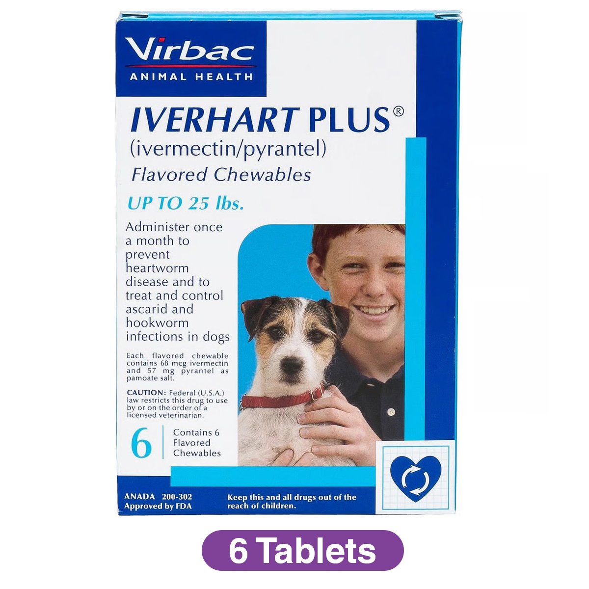 Iverhart