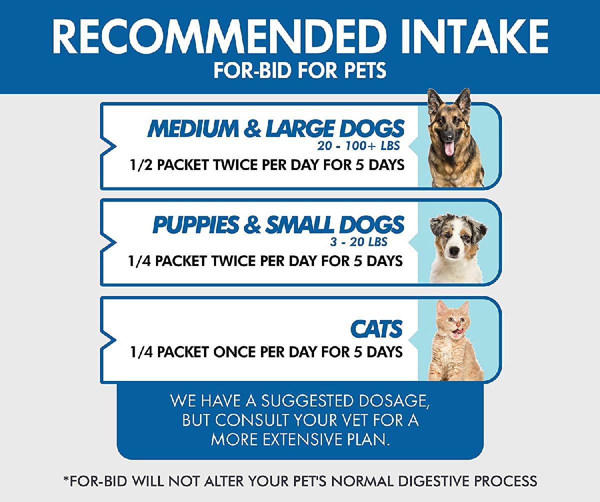 FOR BID Coprophagia Deterrent for Dogs and Cats, 12 count