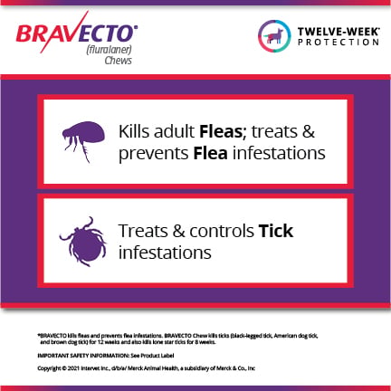 Bravecto Chews (fluralaner) Flea and Tick Treatment for Dogs by Merck, 88 123 lbs, 1400 mg, 1 ct