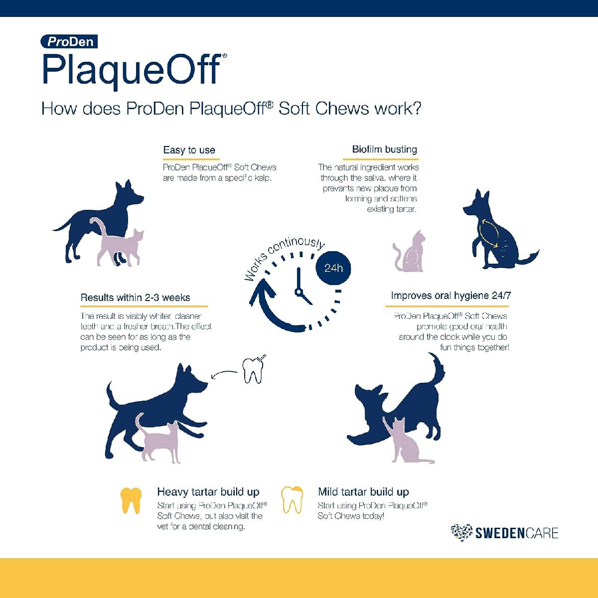 ProDen PlaqueOff Soft Chews with Natural Kelp, for Small & Medium Breed Dogs, 45ct
