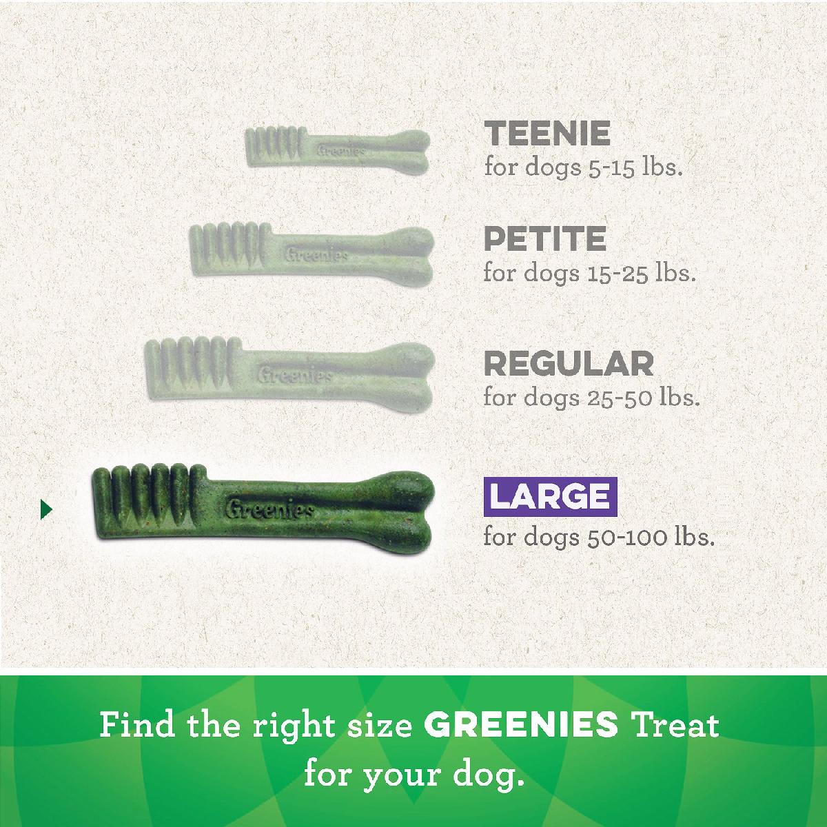 Greenies Original Large Dog Dental Treats, 36 ounces, 24 count