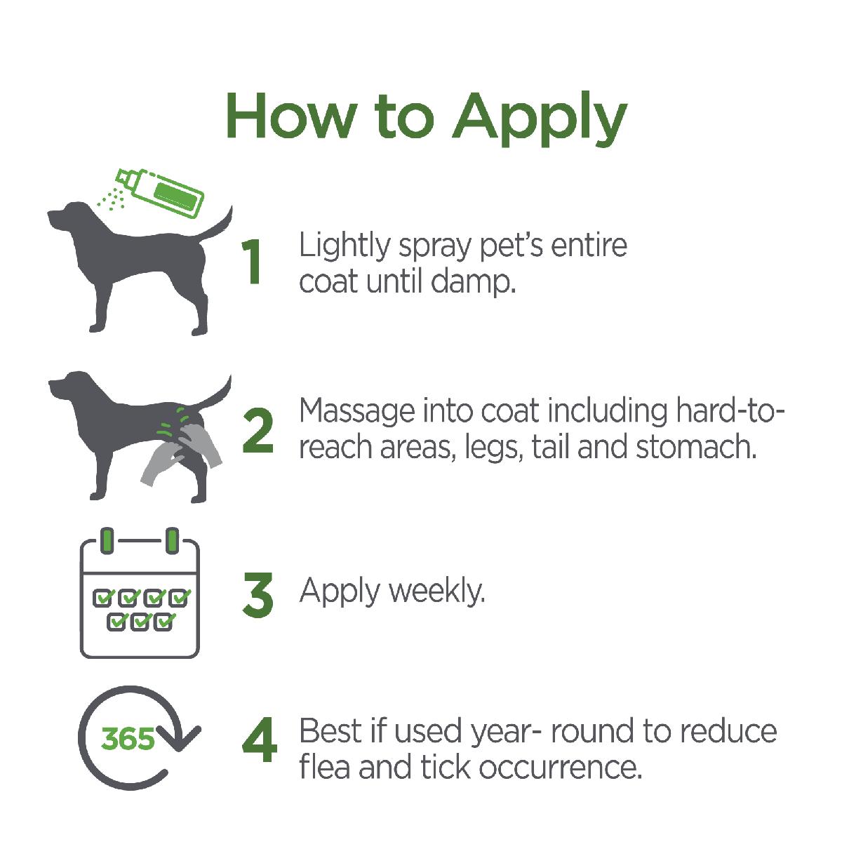 Vetality Naturals Flea & Tick Spray for Dogs 8 fl oz