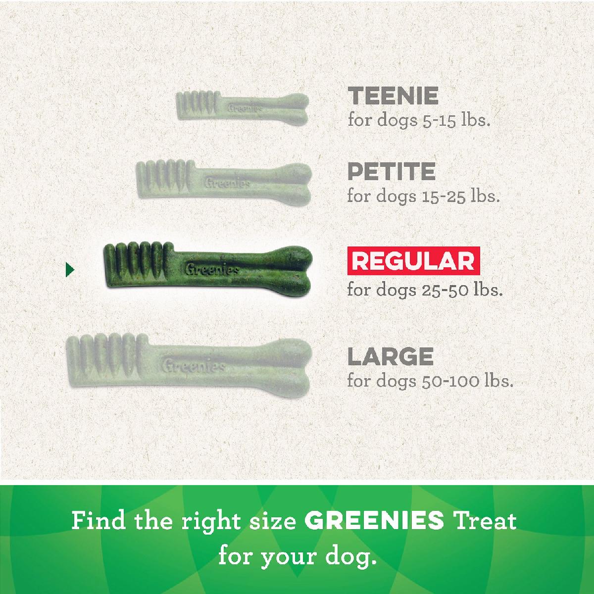 Greenies Original Regular Size Dog Dental Treats, 36 ounces, 36 count