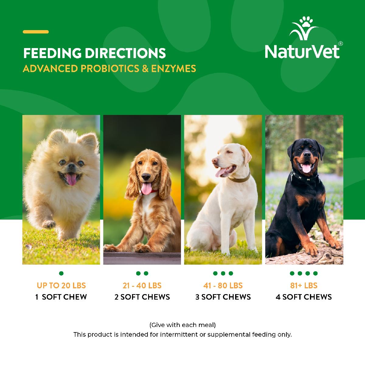 NaturVet Advanced Probiotics and Enzymes Soft Chews, Plus Vet Strength PB6 Probiotic, 70 count
