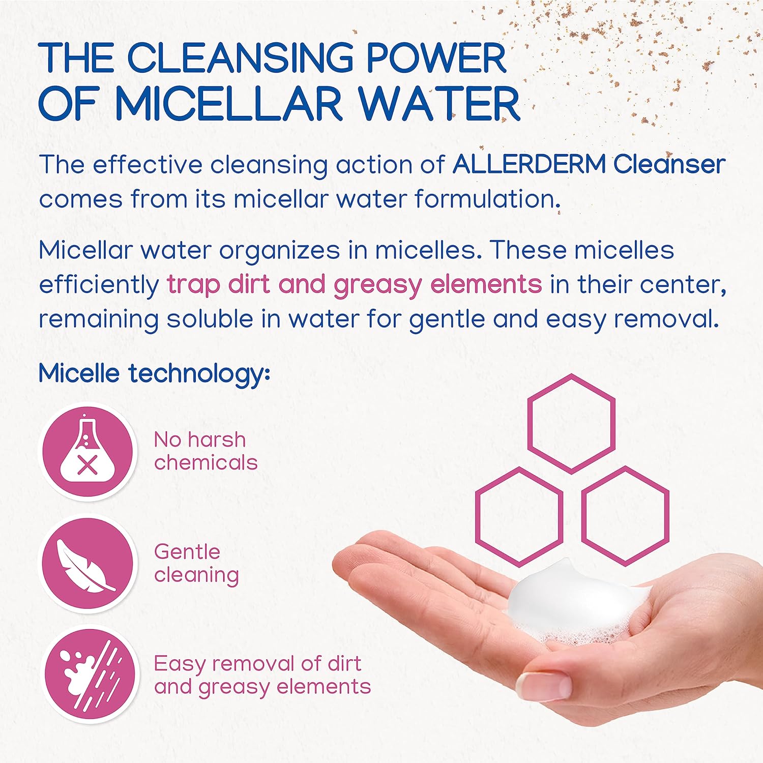Allerderm