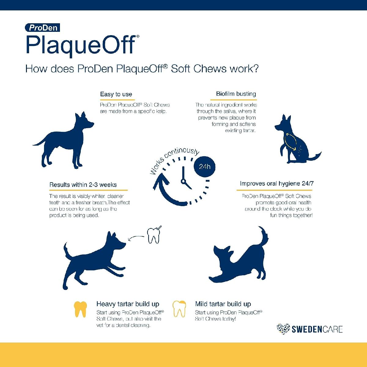 ProDen PlaqueOff Soft Chews with Natural Kelp, for Large Breed Dogs, 45ct