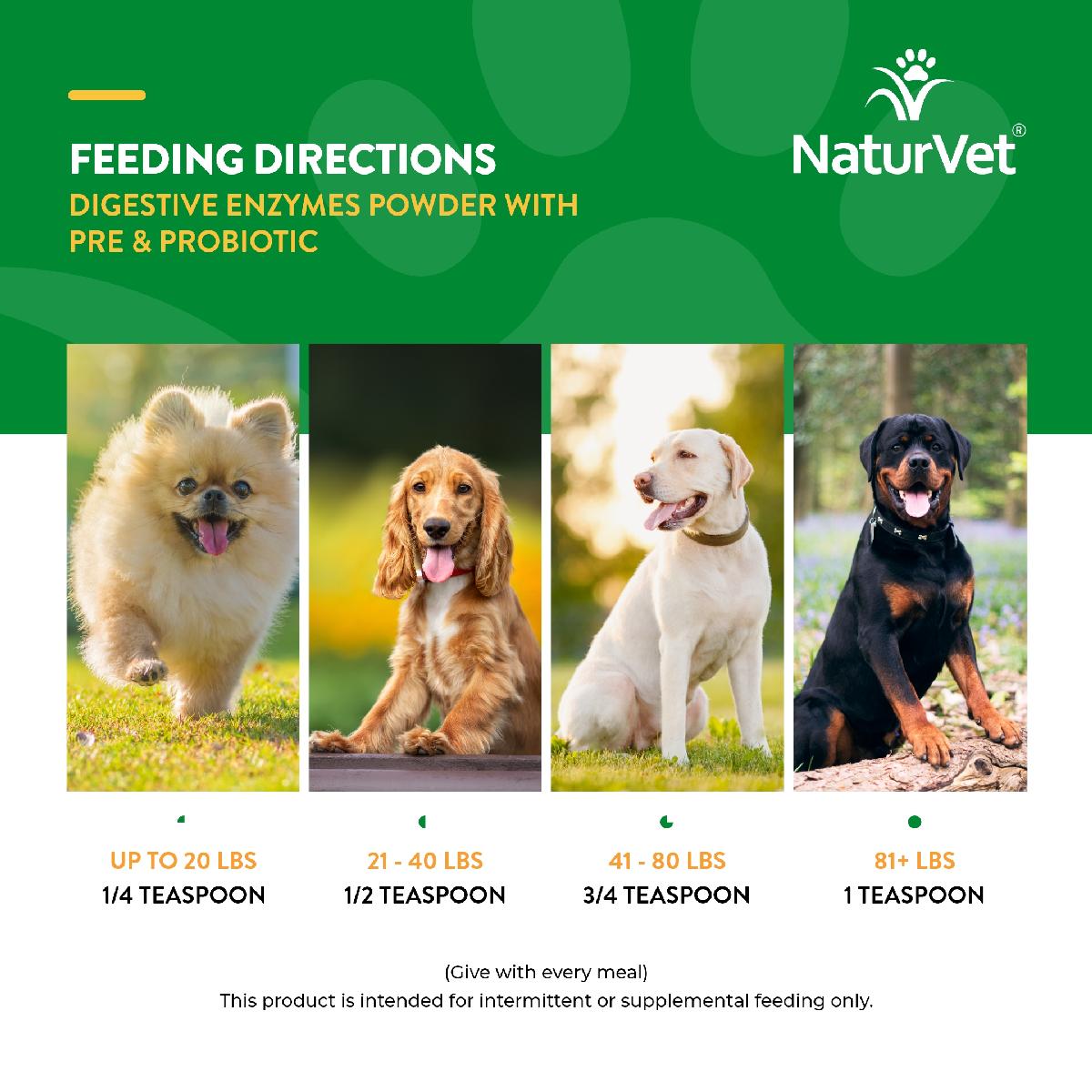 NaturVet Digestive Enzymes Plus Probiotic Powder 4 oz