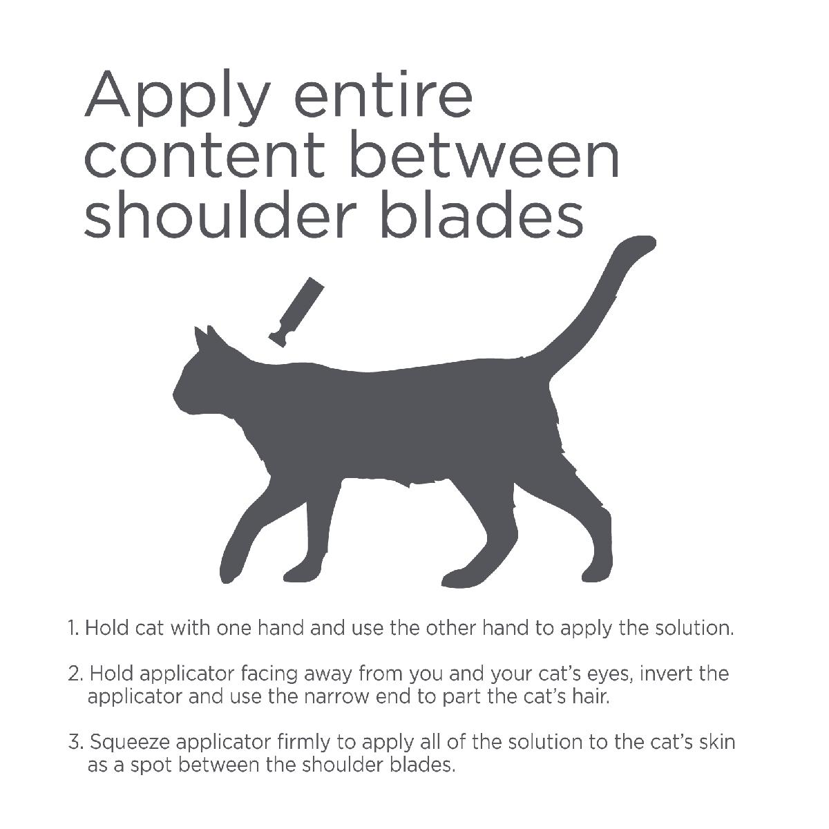Vetality Advotect II for Cats, 5 9 lbs, 6 doses