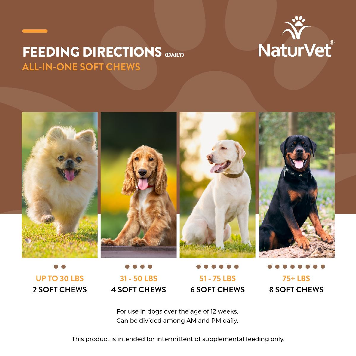 NaturVet All In One Soft Chews for Dogs 120 count