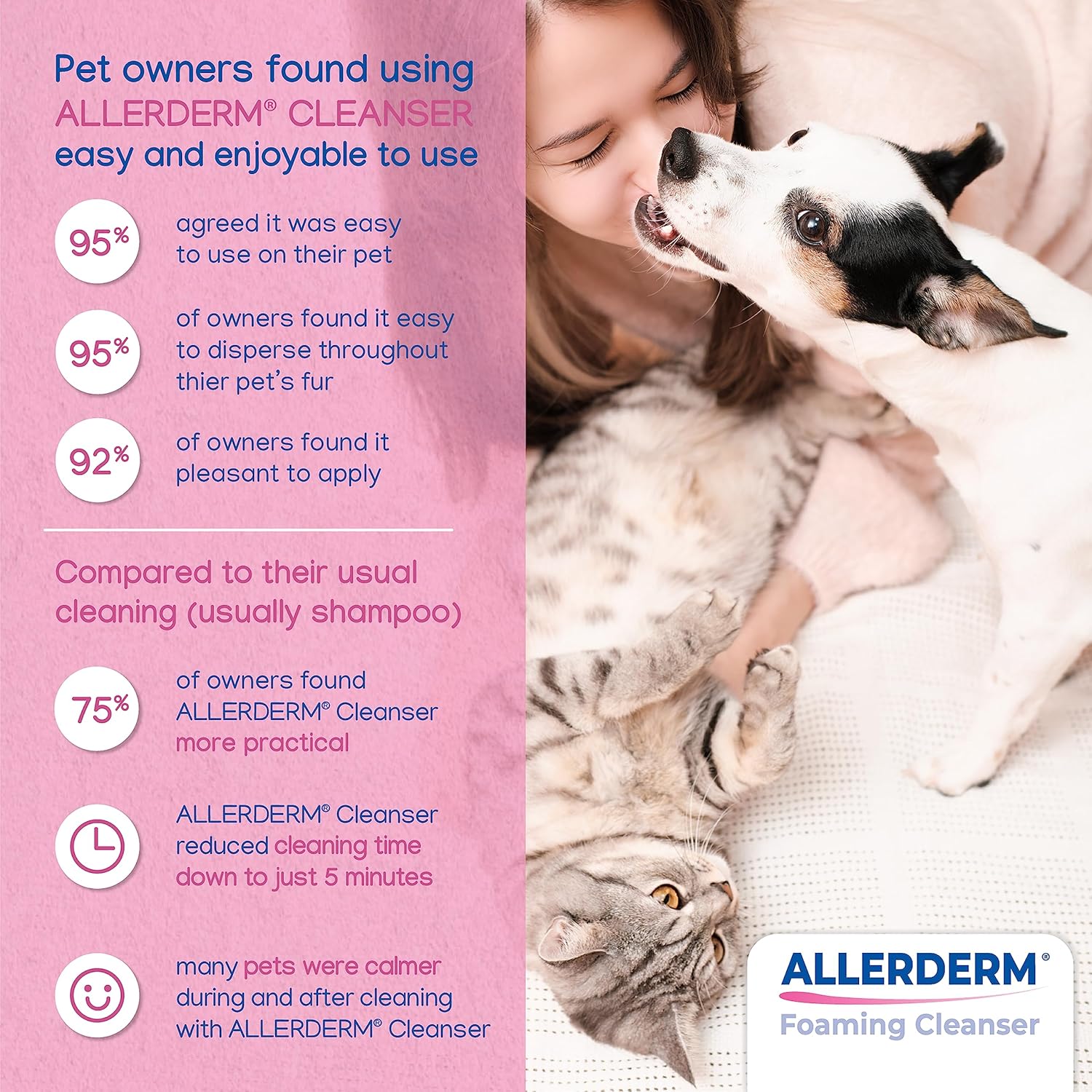 Allerderm