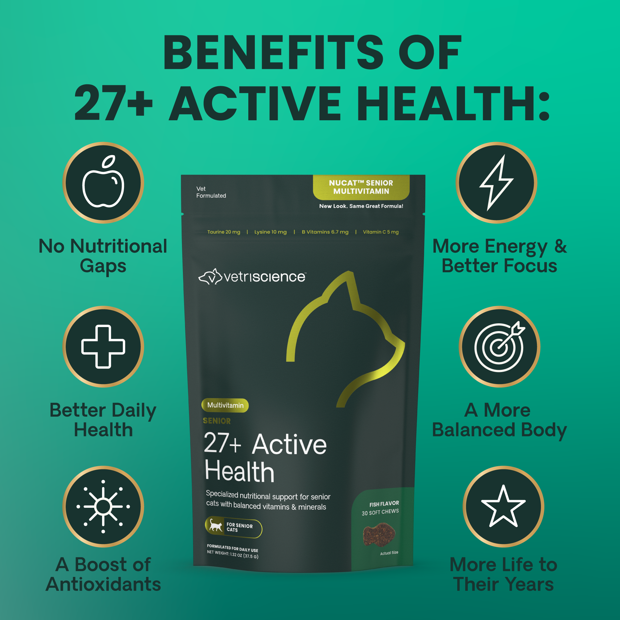 Feline Active Health
