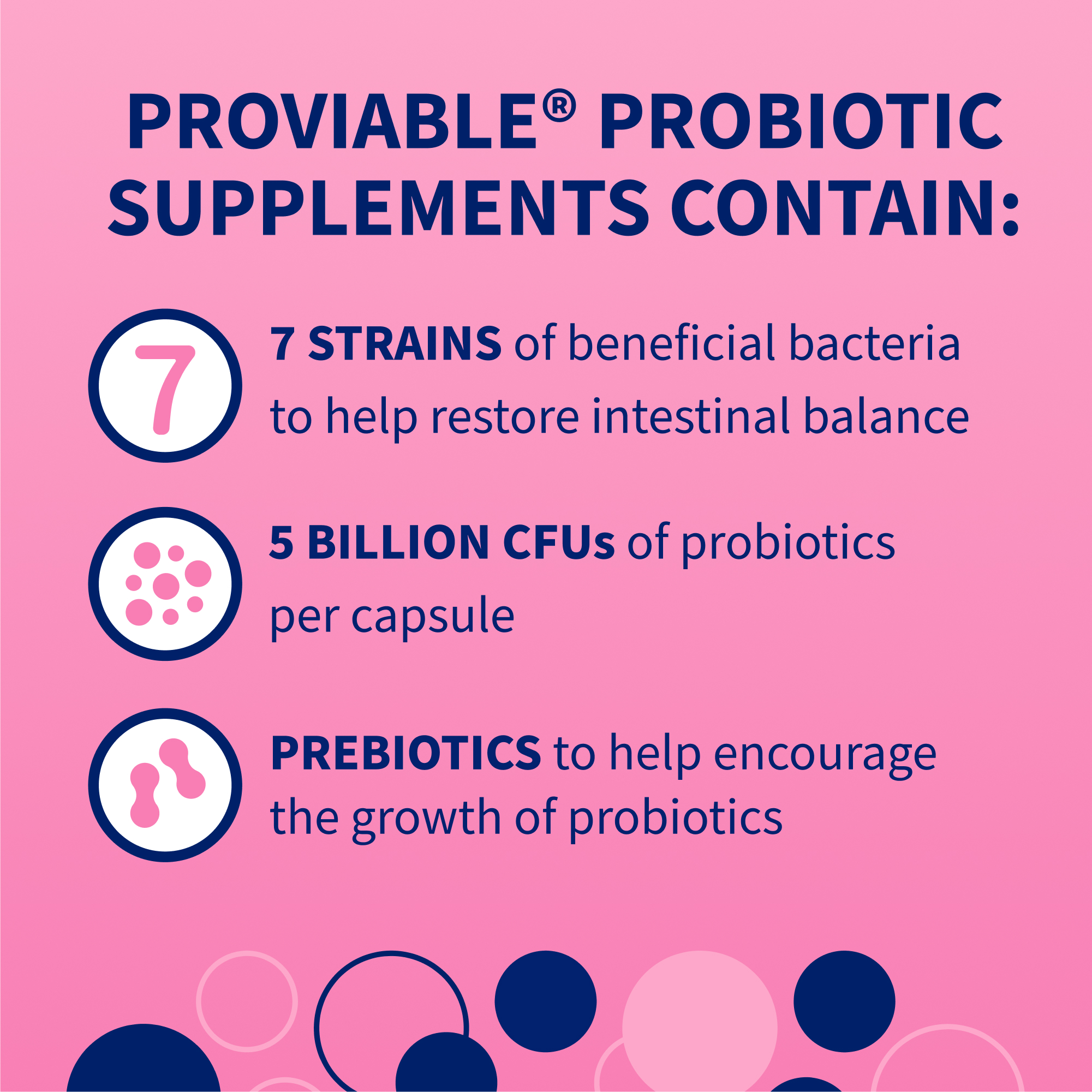 Nutramax Proviable