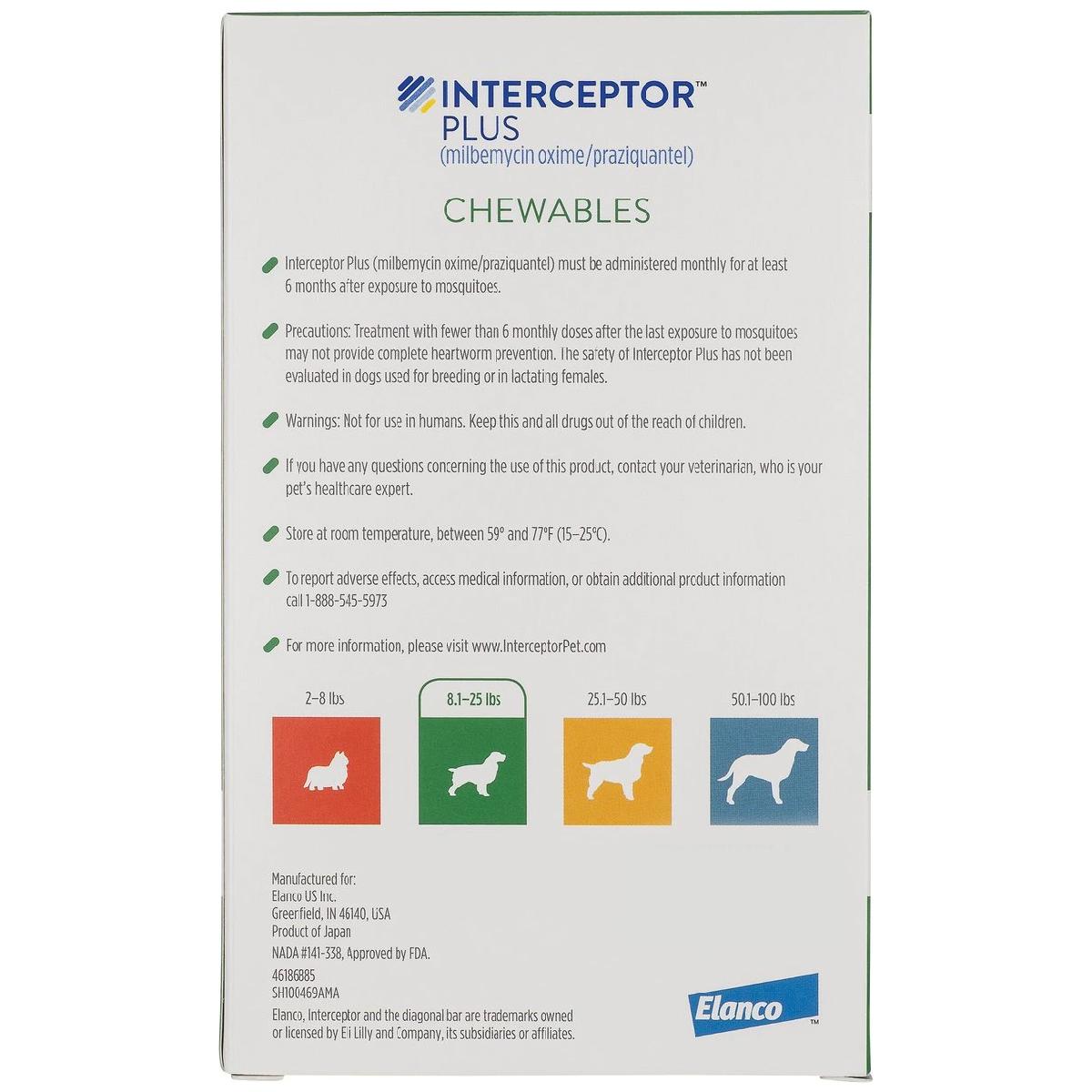Interceptor-Plus-Chewables-Dog-Green-Back