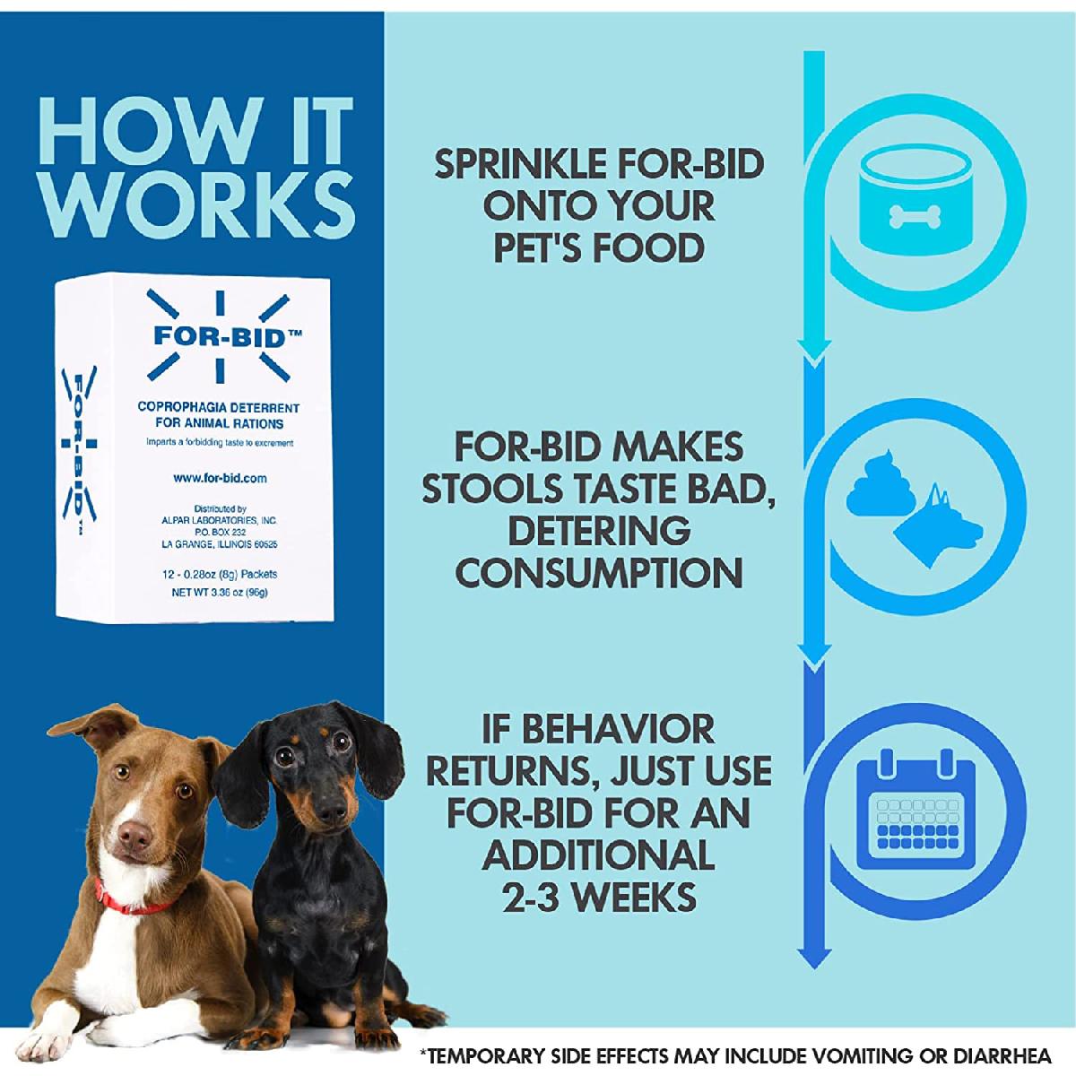 FOR BID Coprophagia Deterrent for Dogs and Cats, 12 count